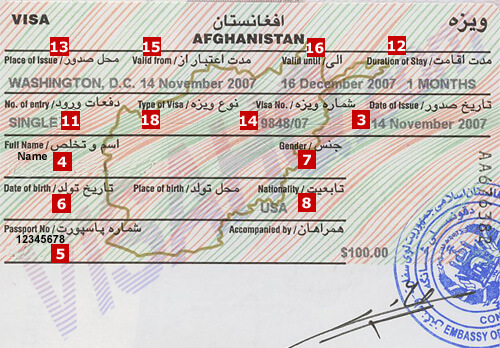 Afghanistan Visa