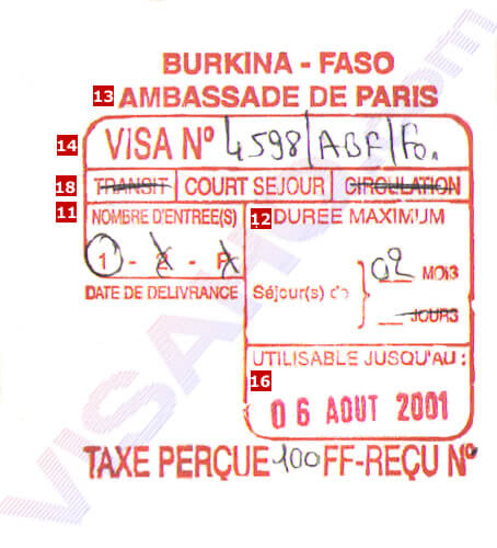 Burkina Faso Visa