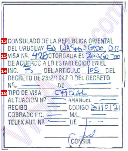 Uruguay Visa